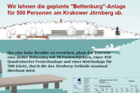 Bild der Petition: Ich lehne den Hotelneubau am Krakower Jörnberg in der vom Investor geplanten Form ab