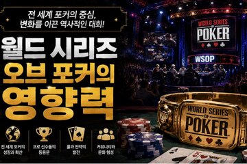 Bild der Petition Influence of World Series of Poker