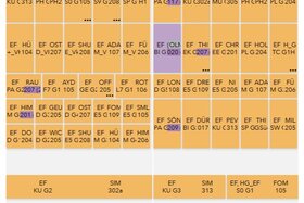 A petíció képe: Keine 9 Stunden Unterricht für die EF