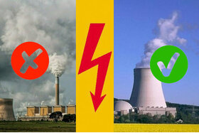 Bild der Petition: Keine Braunkohle! Weiterbetrieb CO2-freier Kernkraft.