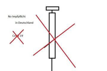 Image of the petition Keine COVID 19 (und möglicher Nachfolger)  Impfpflicht in Deutschland