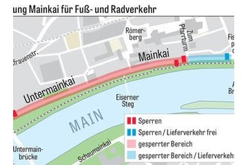 Bild der Petition Keine Sperrung des Mainkai ab August'19