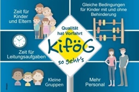 Изображение петиции:KiföG - so geht's! Qualität hat Vorfahrt!
