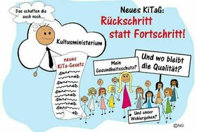 Billede af andragendet:KiTas gegen das neue KiTa Gesetz in Niedersachsen
