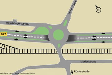 Image of the petition Kreisverkehr mit Tunnel für die B27 in Jagstfeld – Seit 30 Jahren geplant, jetzt umsetzen!