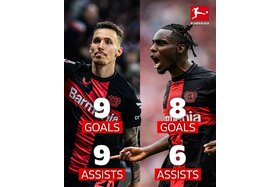 Image of the petition: Leverkusen, Liverpool, Tottenham, Manchester City
