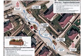 A petíció képe: Liliom utcai forgalomlassító ládák kihelyezésének elutasítására létrejött kezdeményezés