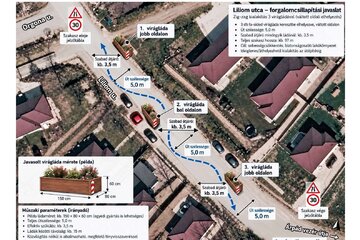 A petíció képe Liliom utcai forgalomlassító ládák kihelyezésének elutasítására létrejött kezdeményezés