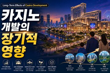 Bild der Petition Long-Term Effects of Casino Development
