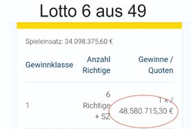 Bild der Petition: Lotto-Jackpot auf 7,5 Millionen Euro begrenzen – Mehr Gewinner, mehr Konsum