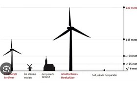 Bild der Petition: Machen Sie aus dem Selfkant keinen Windkraftpark!