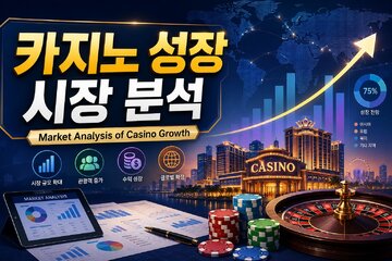 Bild der Petition Market Analysis of Casino Growth