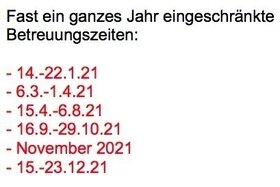 Picture of the petition:Mehr Personal und Entlastung für Kitas in Falkensee