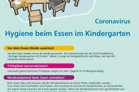 Pilt petitsioonist:Mittagessen für die Kita-Kinder in Linsengericht