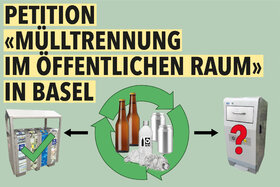 Slika peticije:Mülltrennung im öffentlichen Raum