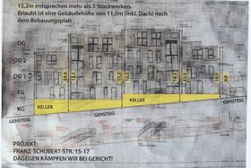Малюнок петиції:NEIN! Zum Monster-Bauprojekt in Hadersdorf (1140 Wien)