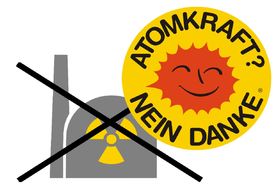 Kuva vetoomuksesta:Nein zur Atomlüge! Atomkraft ist kein Klimaretter!