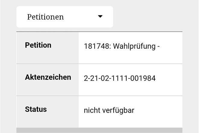 Изображение на петицията Neuauszählung Der Bundestagswahl 2025