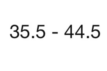 Image of the petition Nike Women’s size run abschaffen!