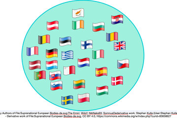 Image of the petition Offene EU-Grenzen – gegen deutschen Nationalismus