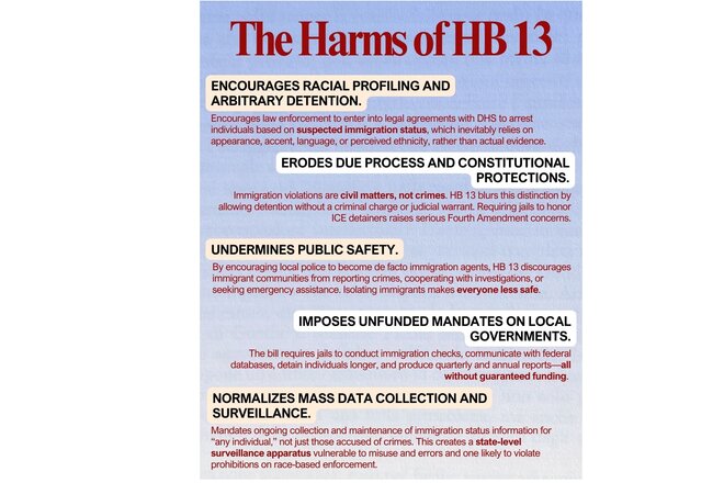 Slika peticije Oppose Local Law Enforcement Collaboration with ICE: Vote NO on AL HB 13