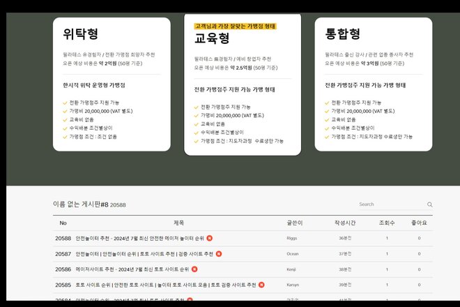 Vetoomuksen kuva Paysafe expands New York sports betting presence with Resorts WorldBET