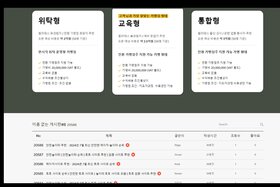 Slika peticije: Paysafe expands New York sports betting presence with Resorts WorldBET