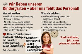Bild der Petition: Petition für Ganztagesbetreuung in den Kindergärten der Stadt Müllheim