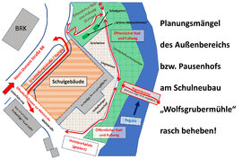 Dilekçenin görseli: Planungsmängel des Außenbereichs/Pausenhofs am Schulneubau „Wolfsgrubermühle“ rasch beheben!