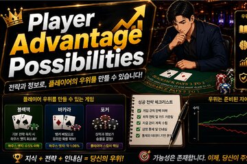 Bild der Petition Player Advantage Possibilities