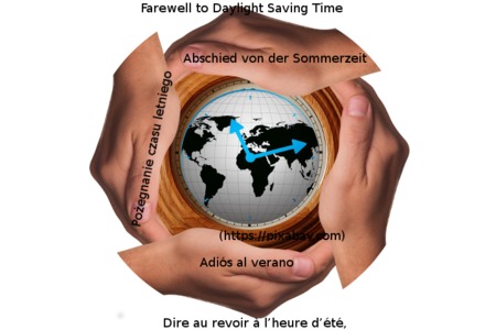 Picture of the petition:Abschied von der Sommerzeit