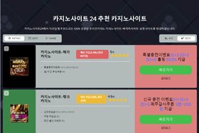 Obrázok petície: Pragmatic Play delivers Wild Wild Bananas