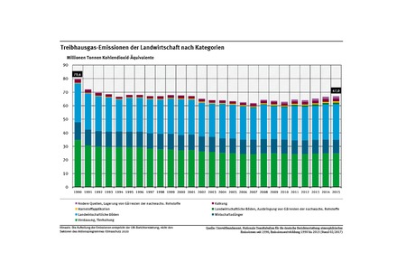 Bild der Petition Preisquote von Fleischerzeugnissen