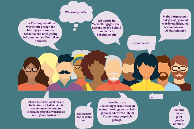 Imaginea petiției Privat ist Privat: gleichwürdig und synodal