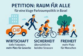 Image of the petition: Raum für Alle – für eine kluge Parkraumpolitik in Basel