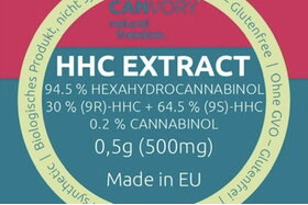 Slika peticije:Re-Legalisierung HHC Produkte