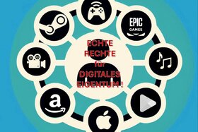 Imazhi i peticionit: Recht zur Weitergabe, Verkauf und Vererben aller digitaler Medien in Deutschland