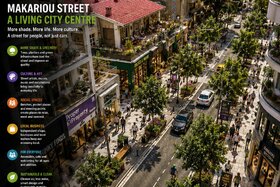 Εικόνα της αίτησης: Regenerate Nicosia City Centre: It's Time for Action
