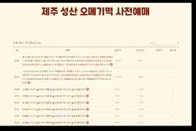 Lūgumraksta attēls: Relax ready for monkey business with Banana Town