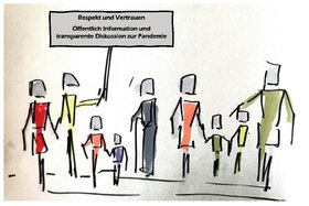 Bild der Petition: Respekt und Vertrauen: Öffentliche Information und transparente Diskussion zur Pandemie