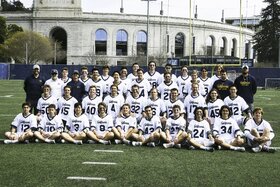 Picture of the petition:Save Cal Men's Lacrosse!