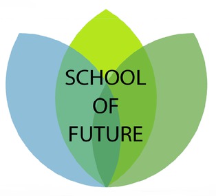 Peticijos nuotrauka:School of Future - das inovative Schulsystem der Zukunft