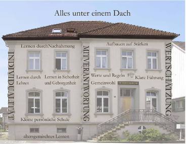 Petīcijas attēls:Schulschließungsmoratorium für Sachsen-Anhalt