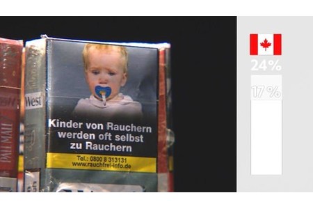 Bild der Petition Schutz unserer Kinder vor Ekelbildern auf Tabak- und Zigarettenverpackungen