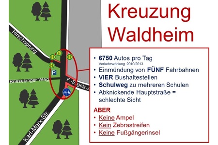 Bild der Petition: Sicherer Schulweg in Falkensee