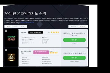 Image of the petition SkillOnNet integrates Ganapati slots