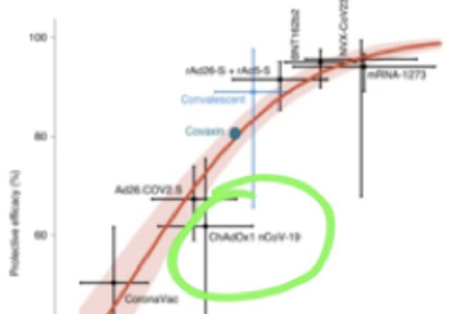 Image of the petition Sofortige Freigabe des heterologen Impfschemas gegen COVID-19 in Österreich