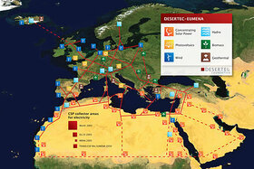Image of the petition: Soluções Eco-Ambientais -Socio-Economicas- Projecto Desertec