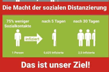 Bild der Petition Stoppen Sie Ansteckungsketten ! Bezahlte Freistellung Jetzt! 