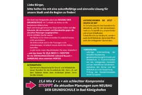 Slika peticije:Stoppt die aktuelle Planung zum Grundschulneubau in Bad Königshofen